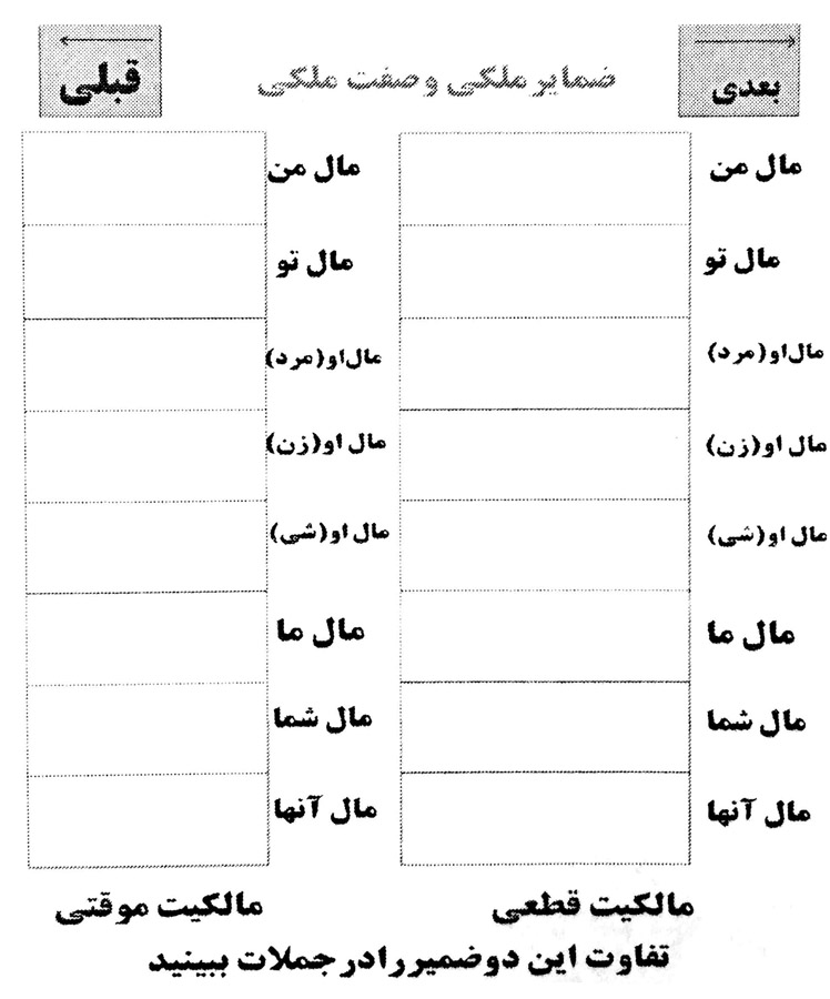 انگلیسی بنویس