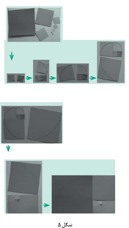 مستطیل طلایی، زاویه طلایی و مثلث طلایی