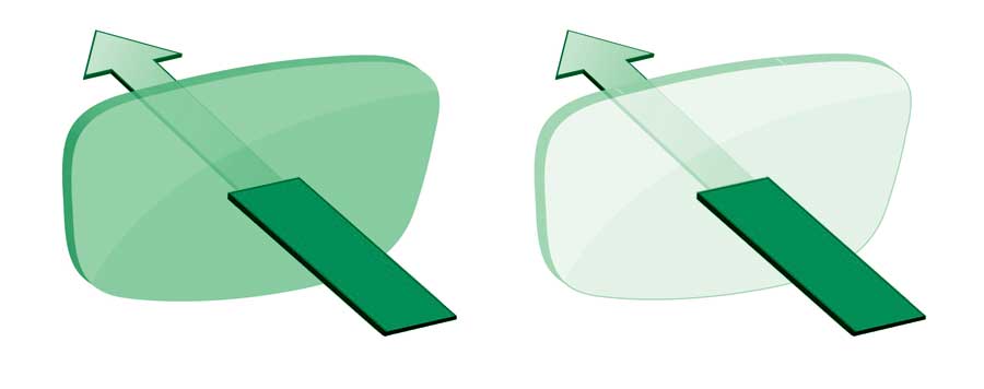 نور