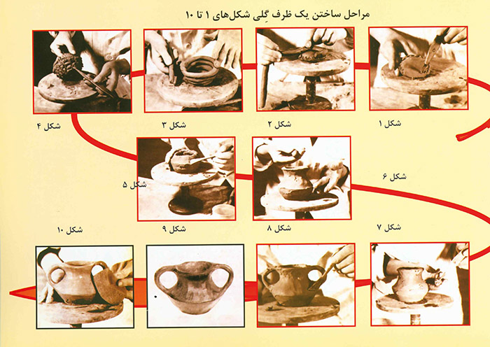 سفالگری