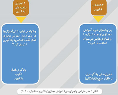 معلم نامرئی