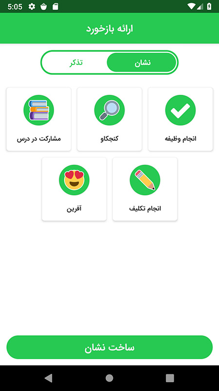 کلاسگرام