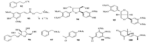 ترکیب‌های آلی ضد سرطان