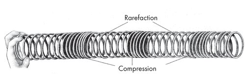 فنر اسلینکی