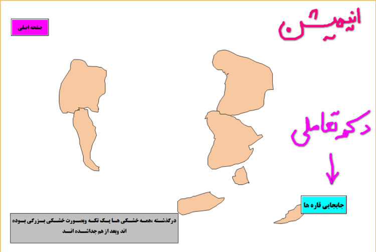 Professional Neobook