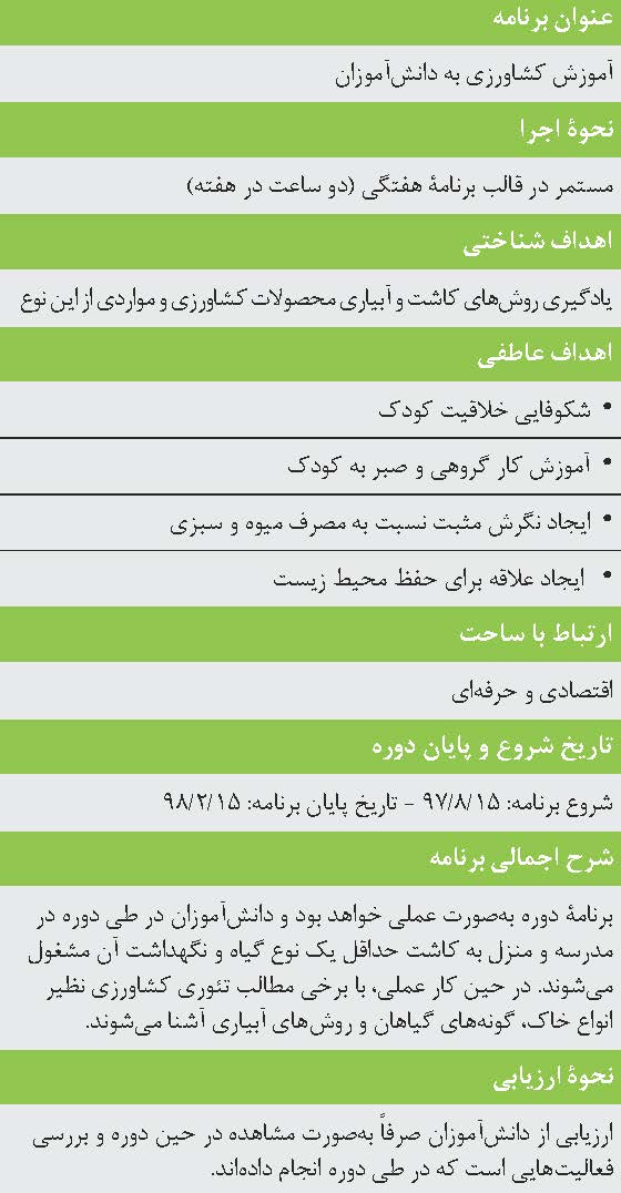 والدین در بوم