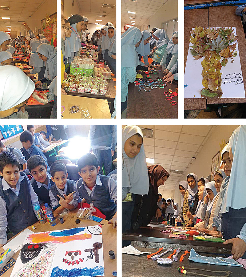 شش ساحت یک برنامه