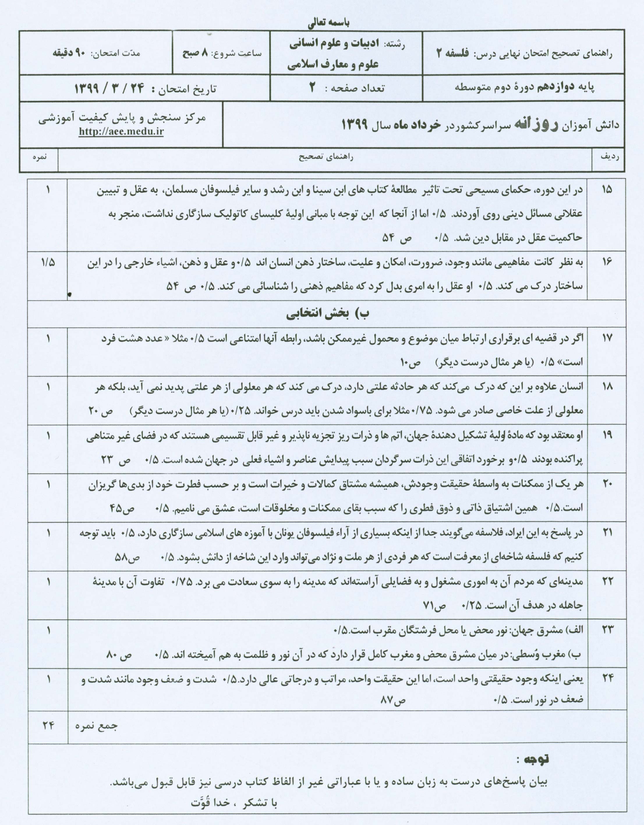 ارزیابی سؤالات فلسفه