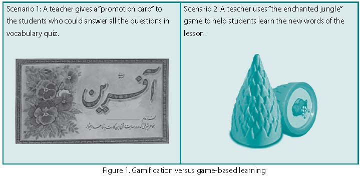 The Game Maze of Edutainment: How do English Teachers get Through?