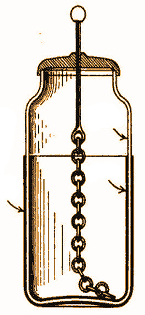 تاریخچه الکترومغناطیس