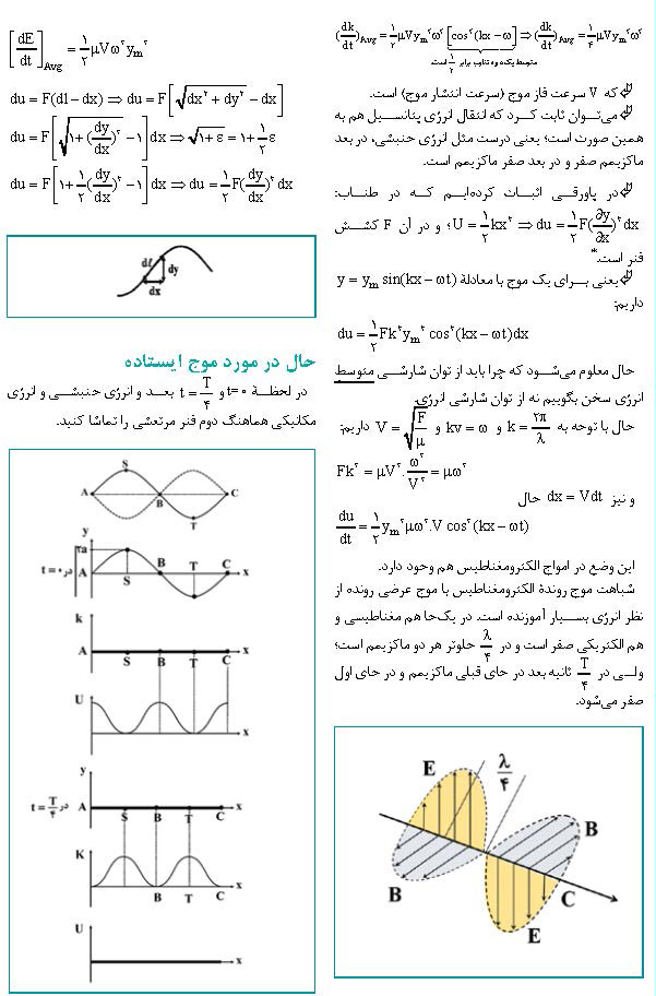 موج و انرژی