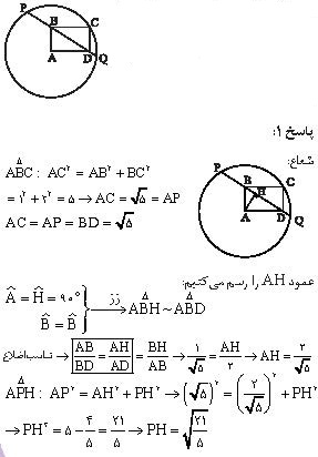 دست سازه های مشکل گشا