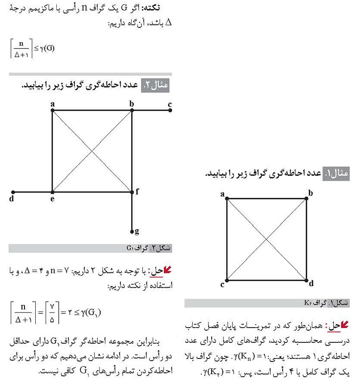 مجموعه احاطه گر و کاربرد آن در رنگ آمیزی گراف