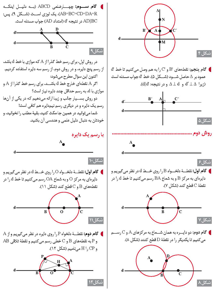برای رسم خط موازی با یک خط رسم حداقل چند دایره لازم است؟