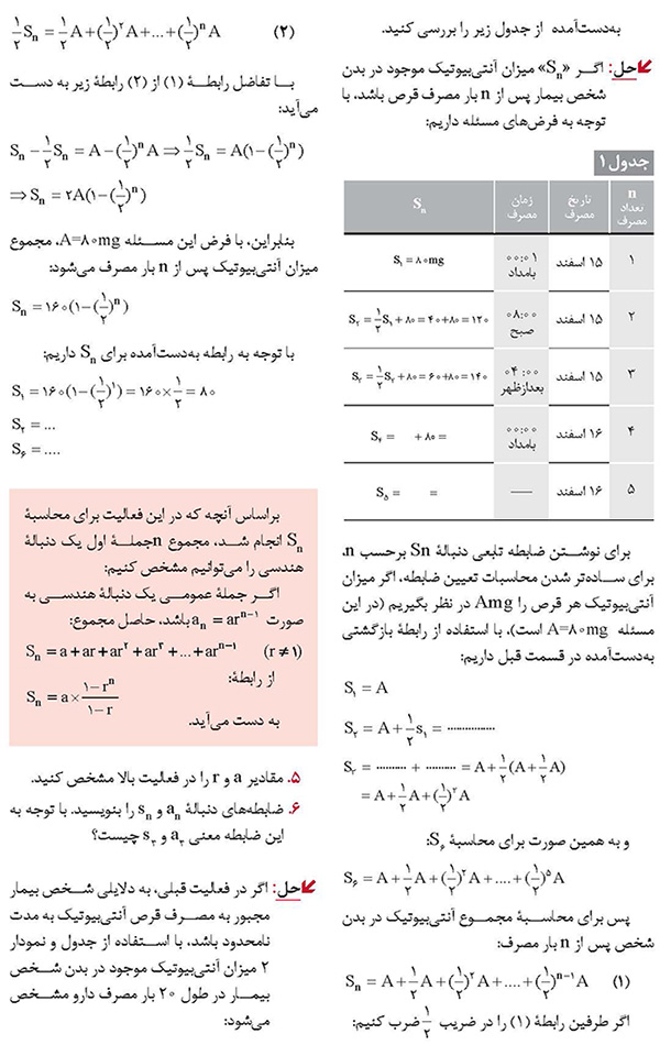هر چند ساعت یک قرص بخوریم؟!