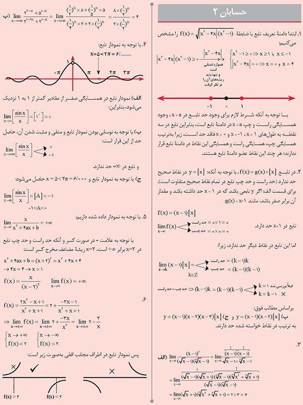 راهنمای حل مسائل