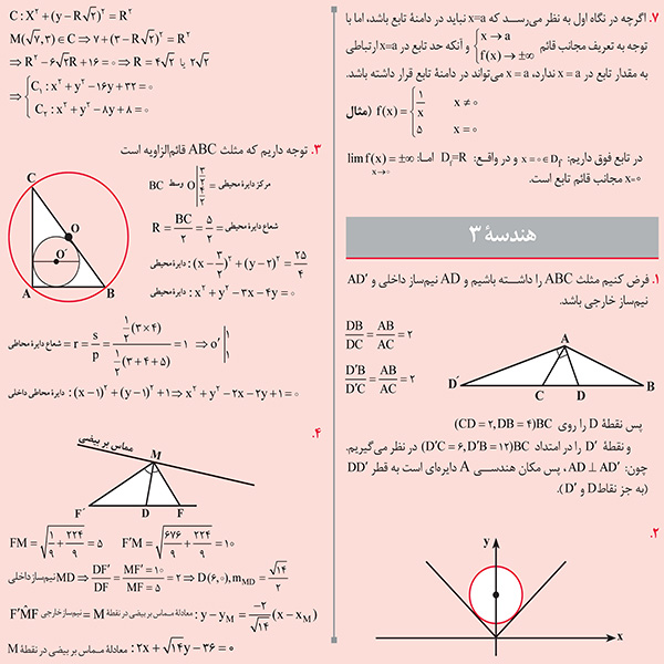 راهنمای حل مسائل