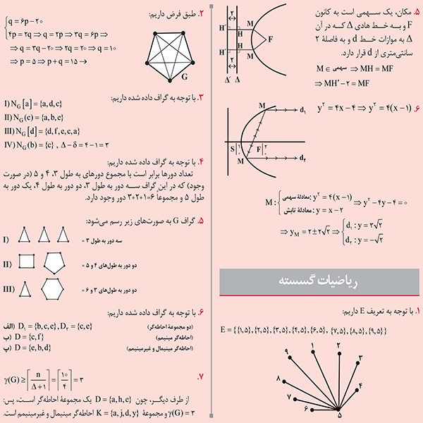 راهنمای حل مسائل