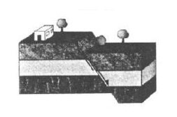 تحلیل سؤالات زمین‌ شناسی کنکور سراسری سال 1399