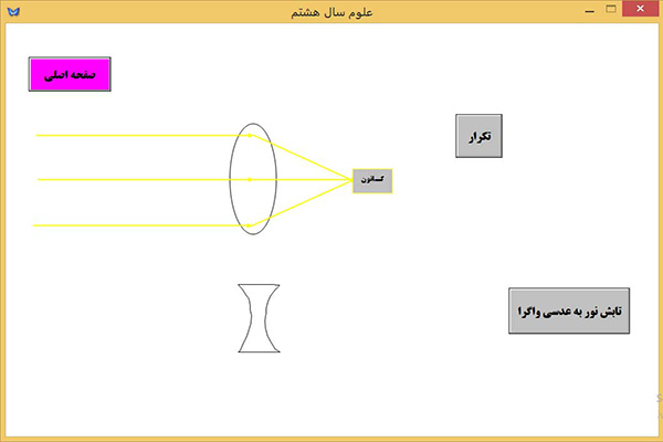 درس افزارهای معلم ساخته