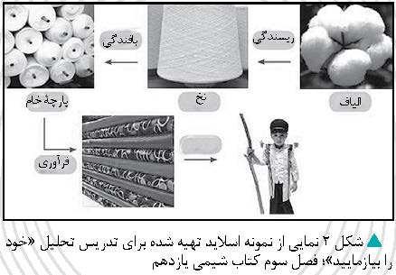 تجربه آموزش مجازی شیمی با پیام رسان واتس اَپ