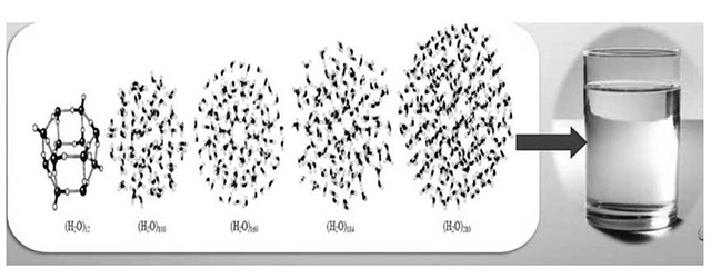 آب؛ از خوشه تا توده
