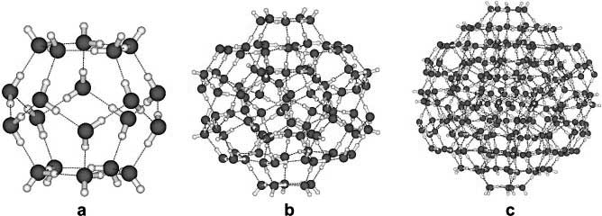 آب؛ از خوشه تا توده