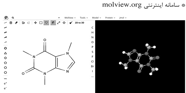 شیمی در فضای مجازی