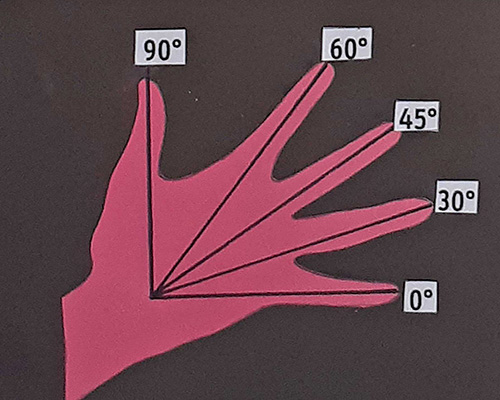 یادگیری را رنگی کنیم