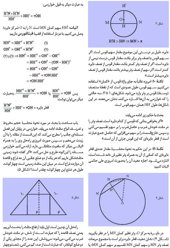 باب مساحت از کتاب جبر و مقابله خوارزمی