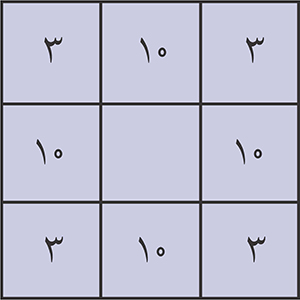 جای خالی ریاضی شاد در برنامه های رسمی آموزش ریاضی ایران