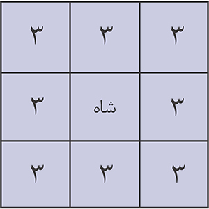 جای خالی ریاضی شاد در برنامه های رسمی آموزش ریاضی ایران