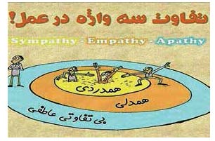 رابطه اثربخش در مشاوره