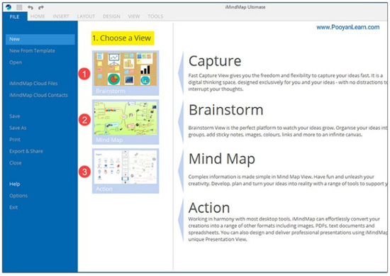 ترسیم نقشه ذهنی