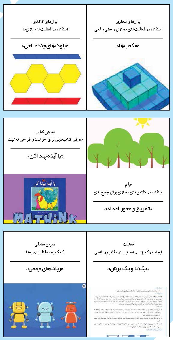 ریاضی فکر کن