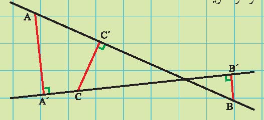 صحیح و ساده؛ جامع و مانع