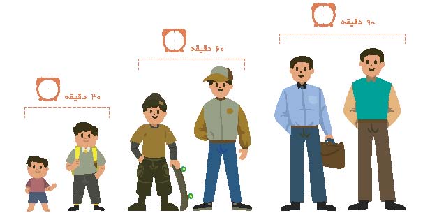 سلامت رسانه‌ای در دوران کرونایی