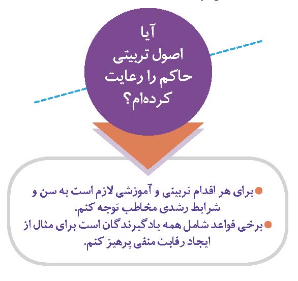 تکنیک‌های تربیتی بازی‌وار سازی
