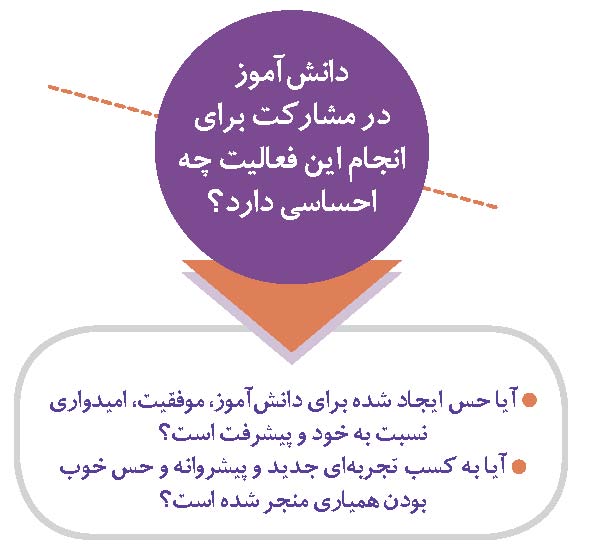 تکنیک‌های تربیتی بازی‌وار سازی