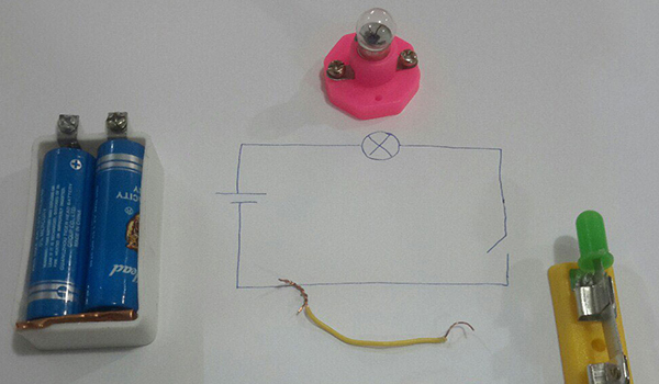 روشن ساختن کلاس