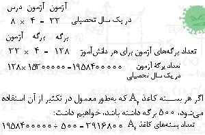 کرونا، خوب، بد، زشت!