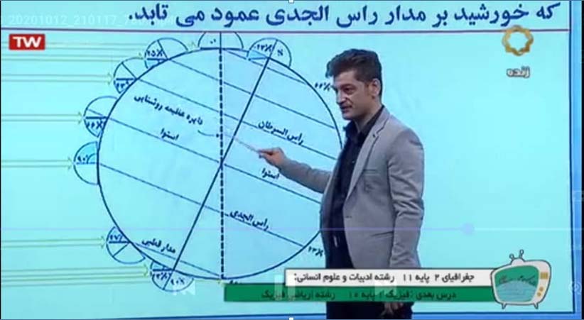 علیرضا حقگو